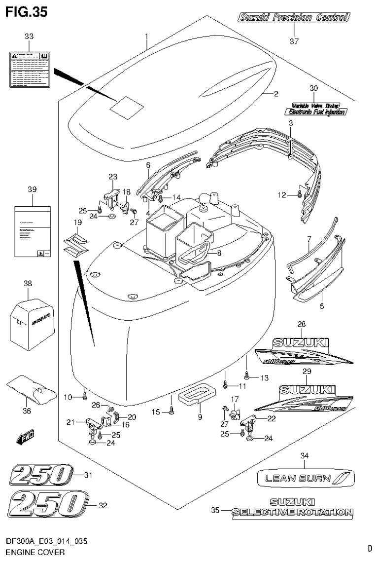 Suzuki DF250AP ENGINE COVER (DF250A E03) parts diagram